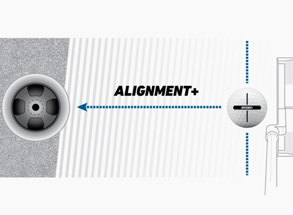 TaylorMade Distance+ Golf Balls