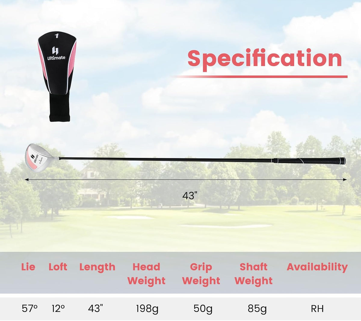 Pink 12 Degree Golf Driver for Women 460CC Forgiving Aluminum Alloy Club--Golf World-Golf World