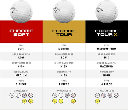 Callaway Golf Chrome Tour Golf Balls