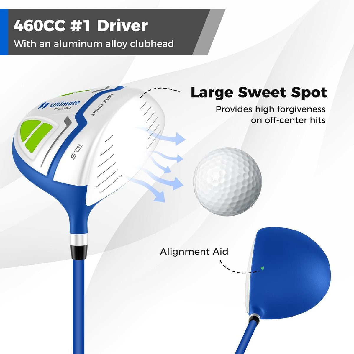 Ultimate Men's Complete Golf Club Set with Stand Bag, Driver and Putter--Golf World-Golf World