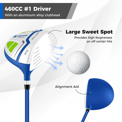 Ultimate Men's Complete Golf Club Set with Stand Bag, Driver and Putter--Golf World-Golf World