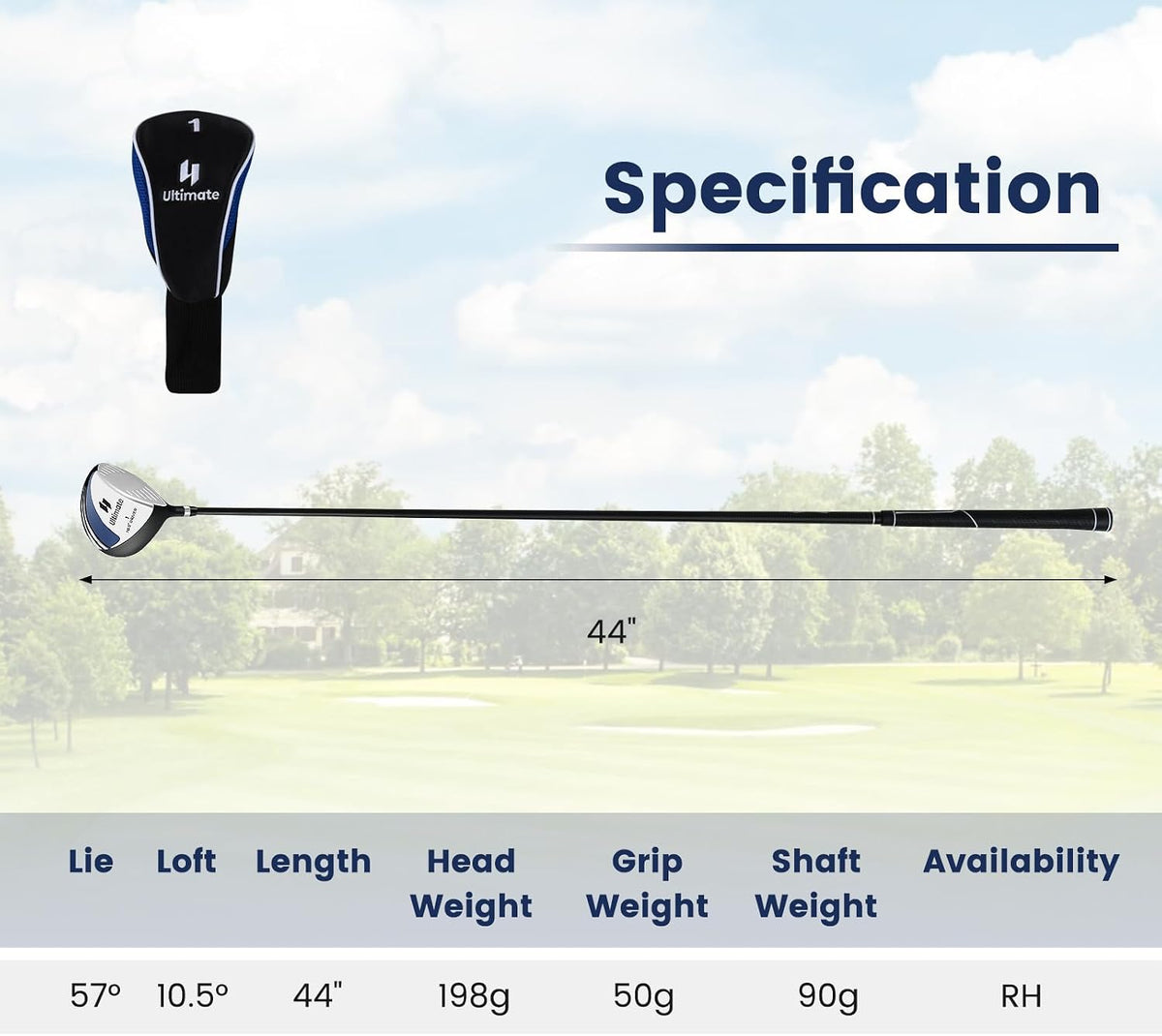 10.5 Degree 460cc Aluminum Alloy Golf Driver for Men With Large Sweet Spot