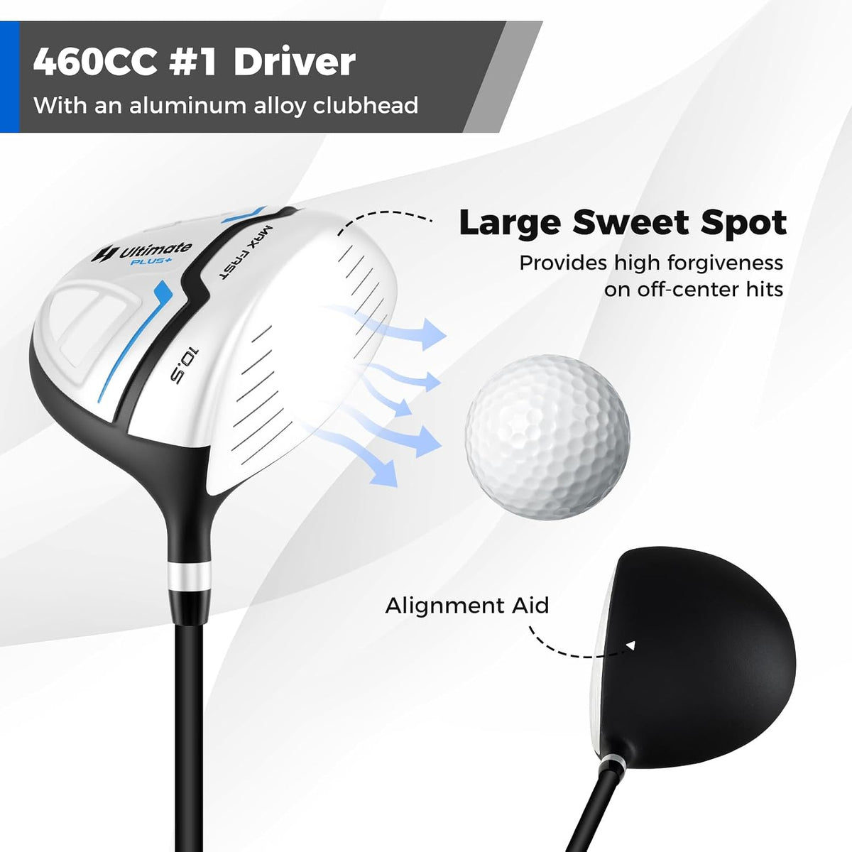 ULTIMATE Men's Right Handed Golf Club Set With Stand Bag and Driver--Golf World-Golf World