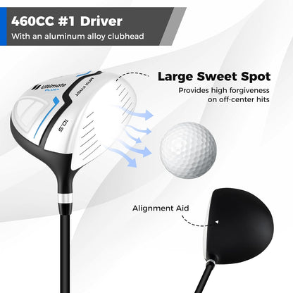 ULTIMATE Men's Right Handed Golf Club Set With Stand Bag and Driver--Golf World-Golf World