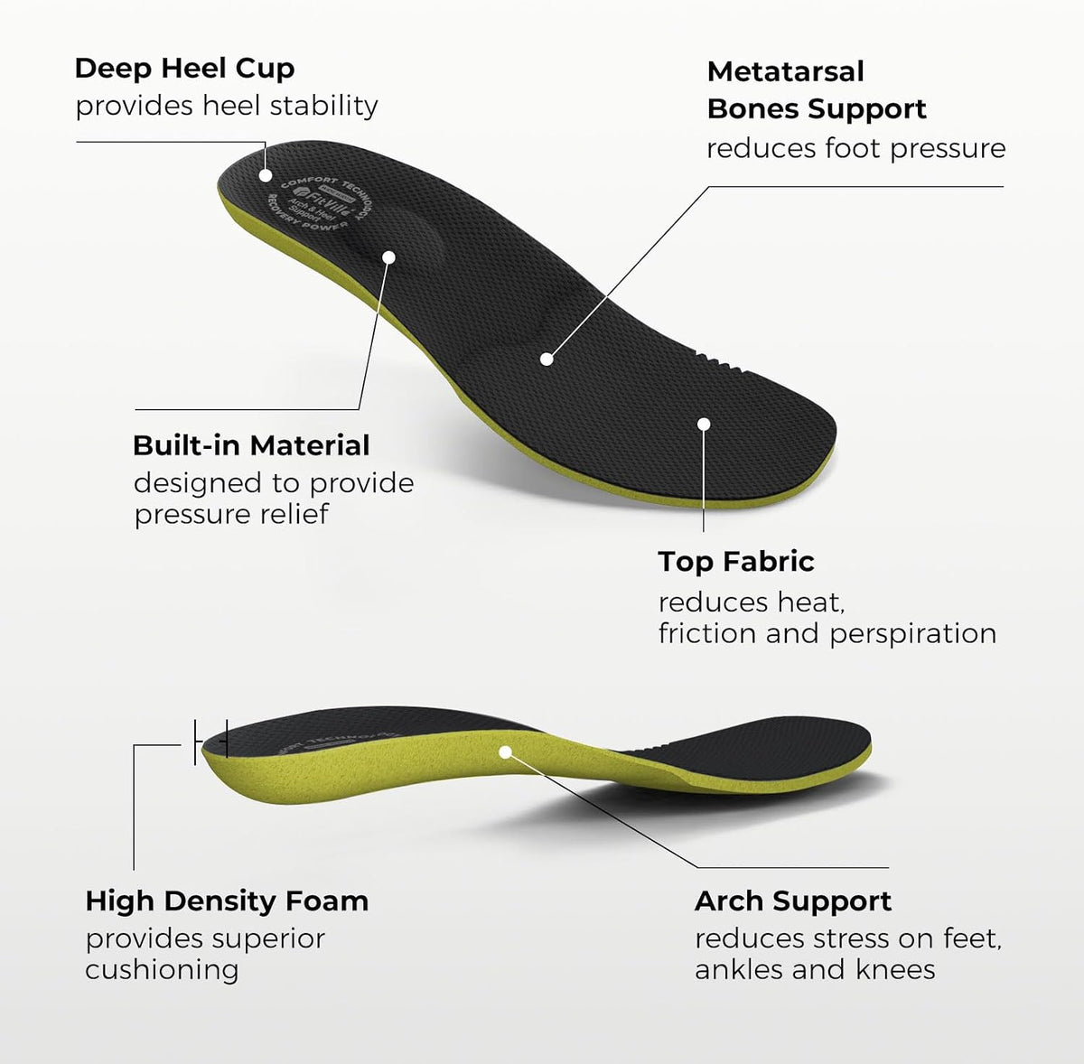 FitVille Wide Mens Golf Shoes Waterproof Spiked Golf Shoes for Men with Arch Support, Slip Resistant, 6 Non-Removable Cleats, Golf Course