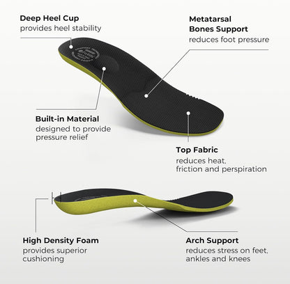 FitVille Wide Mens Golf Shoes Waterproof Spiked Golf Shoes for Men with Arch Support, Slip Resistant, 6 Non-Removable Cleats, Golf Course