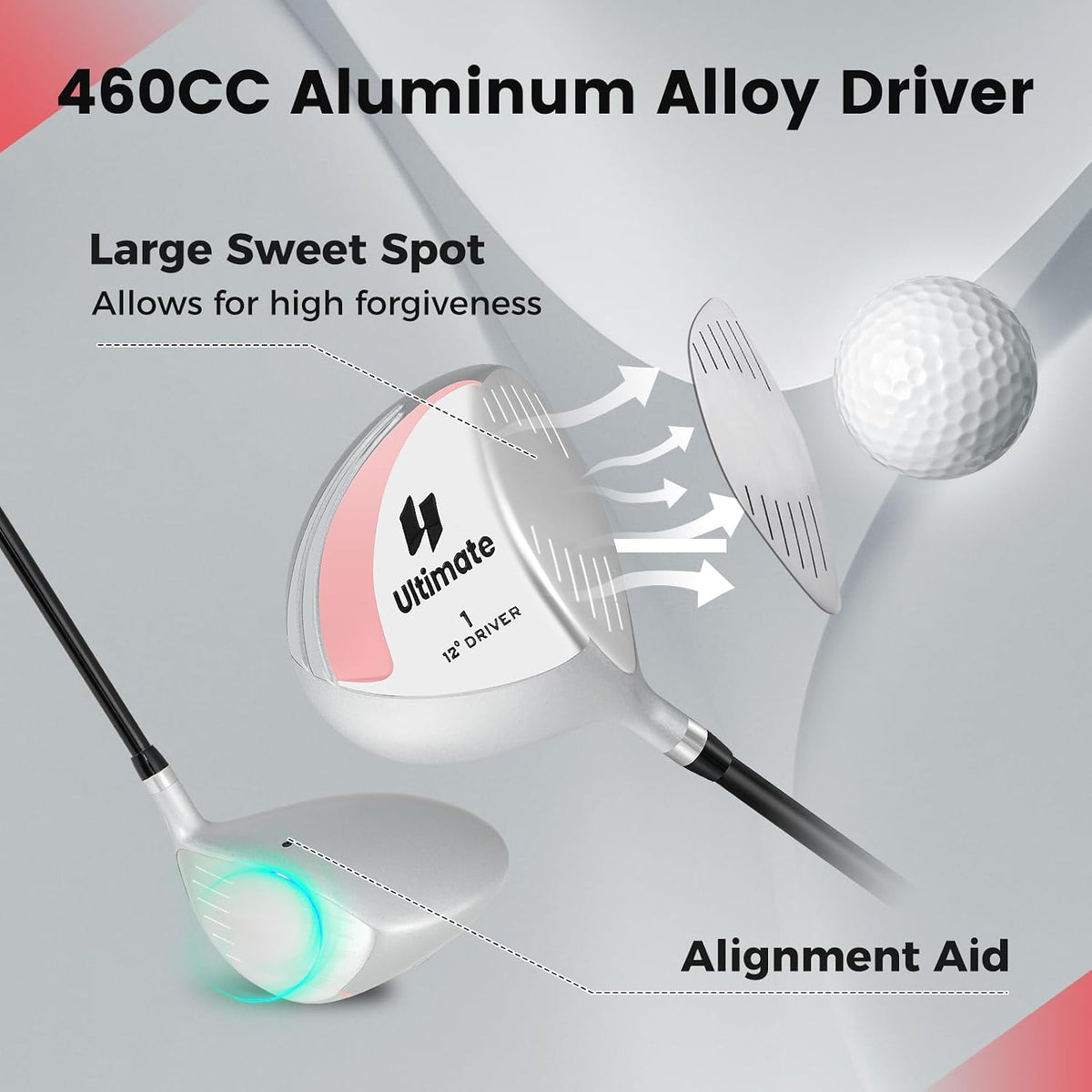 Pink 12 Degree Golf Driver for Women 460CC Forgiving Aluminum Alloy Club--Golf World-Golf World