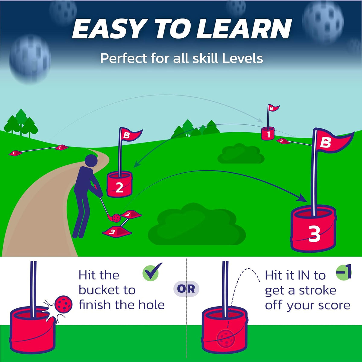 bucketgolf Original Game 3 Hole Travel Set with Clubs - #1 New Backyard Golf Game for The Yard and All Ages Adults and Kids. Beach, Park, School. (Without Clubs)