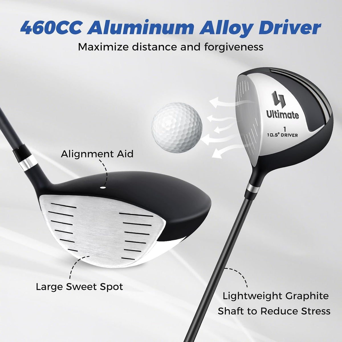 Left Handed Golf Club Set for Men 10 Piece Complete Set With Stand Bag--Golf World-Golf World