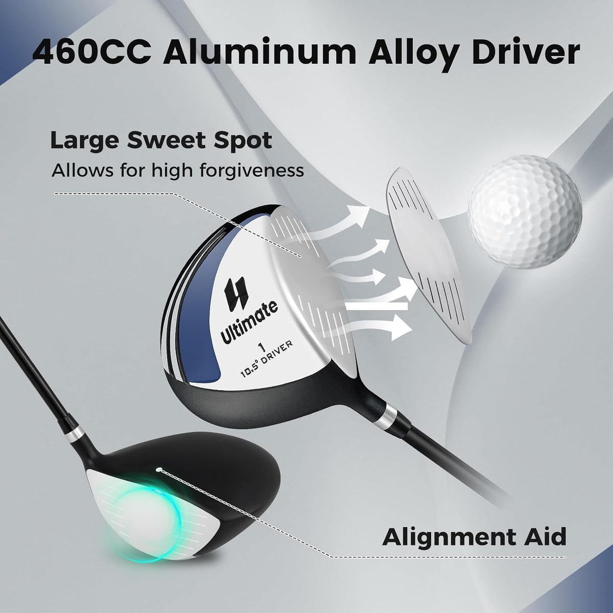 Ultimate 10.5 Degree Golf Driver for Men 460CC Aluminum Alloy Club--Golf World-Golf World