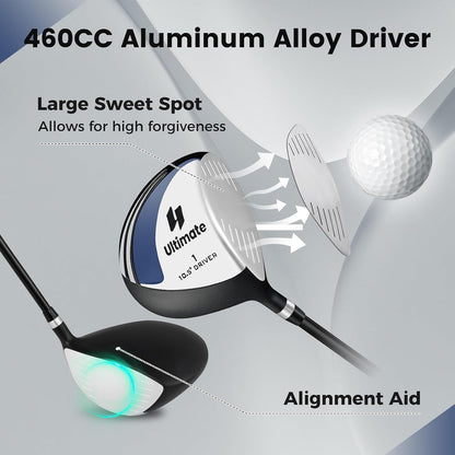 Ultimate 10.5 Degree Golf Driver for Men 460CC Aluminum Alloy Club--Golf World-Golf World