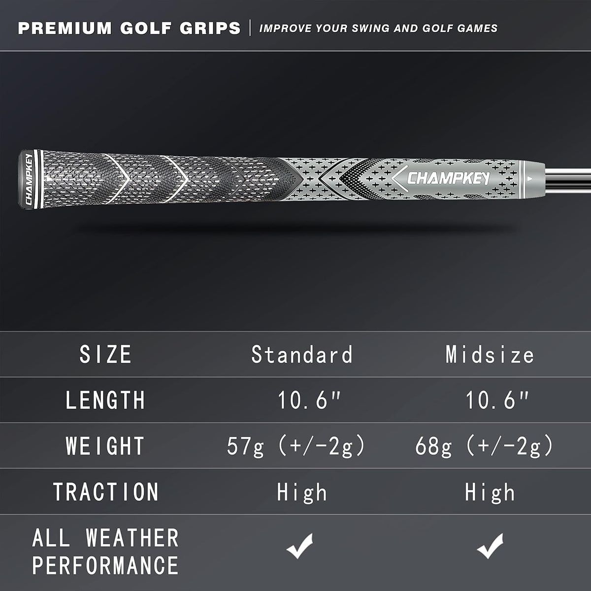 CHAMPKEY Professional Hybrid Golf Grips 13 Pack - Come with All Repair Kits - All Weather Performance and High Feedback Golf Club Grips