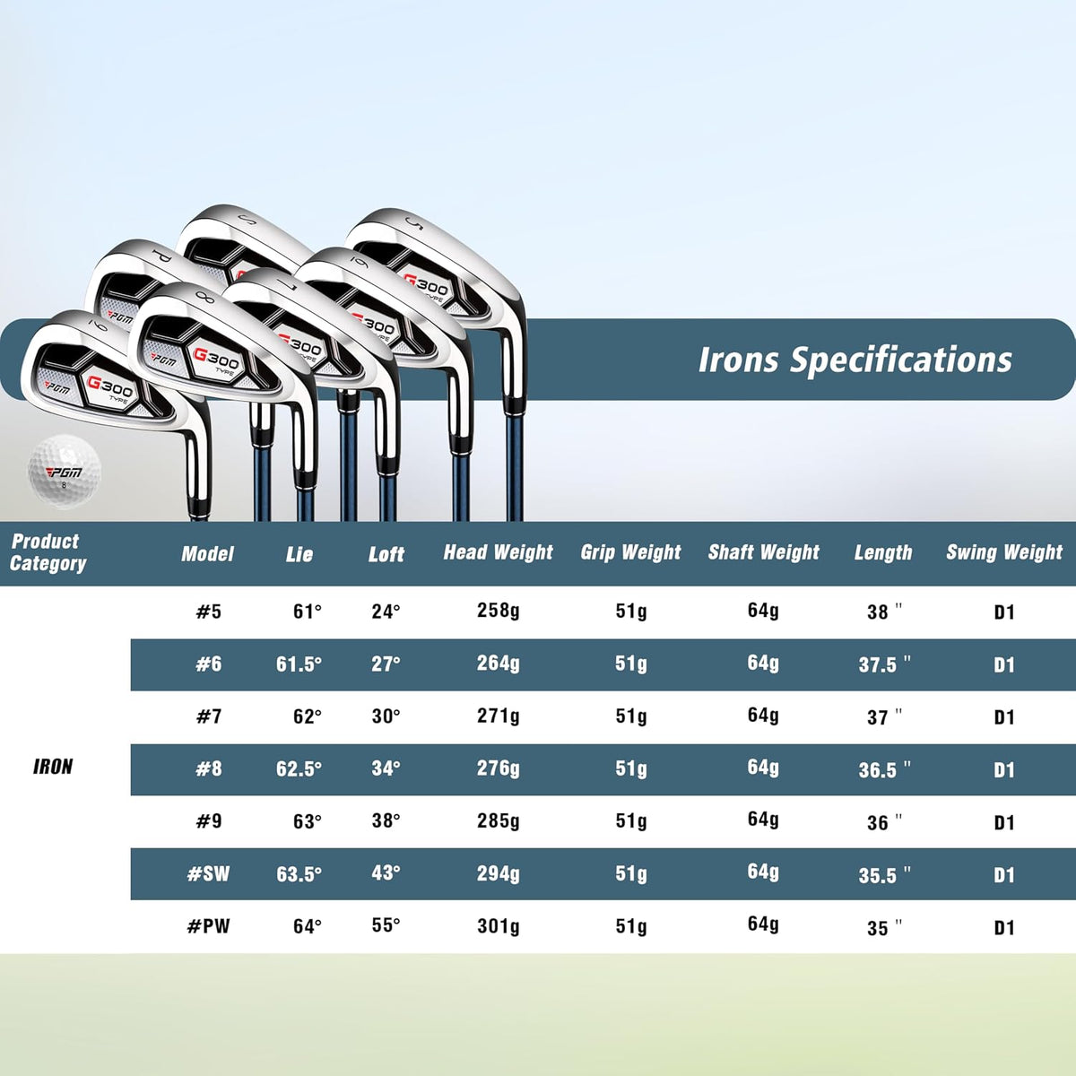 PGM Men’s Golf Iron Set for Right Handed with Forgiving Design
