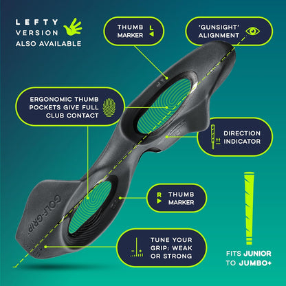 GOLF-GRIP™ Golf Grip Trainer for Left & Right-Handed Golfers – Snap-On Rubber Golf Training Aid for Proper Hand Position & Swing Technique – Hit Straighter, Longer Shots & Fix Slices or Hooks
