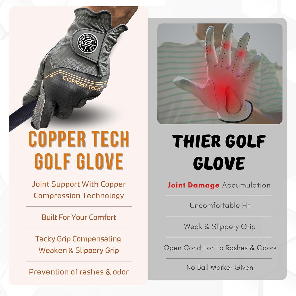 Copper Tech Mens Golf Gloves 2 Pack Copper Infused Breathable Synthetic Leather--Golf World-Golf World
