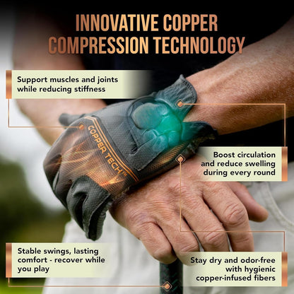 Copper Tech Mens Golf Gloves 2 Pack Copper Infused Breathable Synthetic Leather--Golf World-Golf World