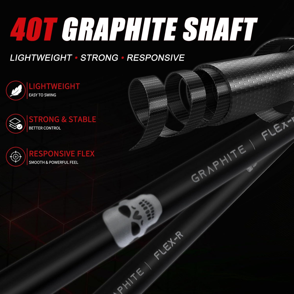 PGM Titanium Golf Driver 10.5 Degree 460CC Graphite Shaft Right Hand Regular Flex--Golf World-Golf World
