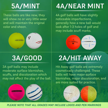 Golf Ball Planet Warbird Used Golf Balls for Callaway