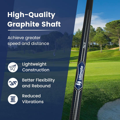 Ultimate 10.5 Degree Golf Driver for Men 460CC Aluminum Alloy Club--Golf World-Golf World