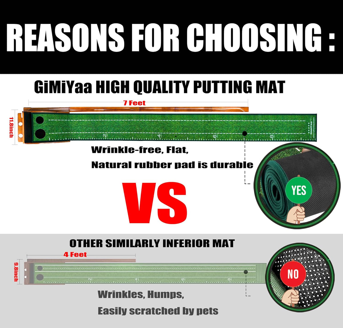 GimYaa Golf Putting Mat With Auto Ball Return Indoor Outdoor Practice--Golf World-Golf World