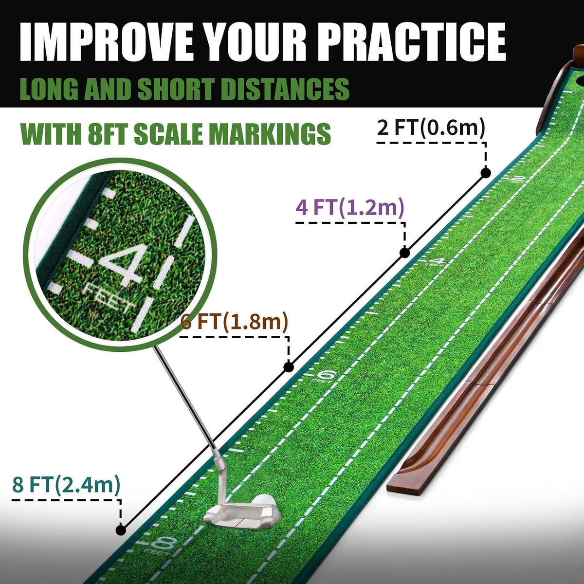 GimYaa Golf Putting Mat With Auto Ball Return Indoor Outdoor Practice--Golf World-Golf World