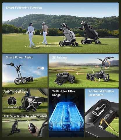 Golf carts on a green course, showcasing features like folding, power assist, and remote control.