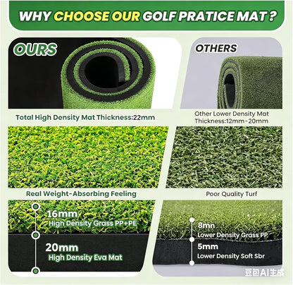 Golf Mat, 5x4FT&23X16IN Practice Mat Indoor/Outdoor,Artificial Thickened Golf Hitting Mat, High-Elasticity EVA Anti-Slip Bottom, Portable Dual Turf Driving Mat for Gifts for Men/Boys/Golfers